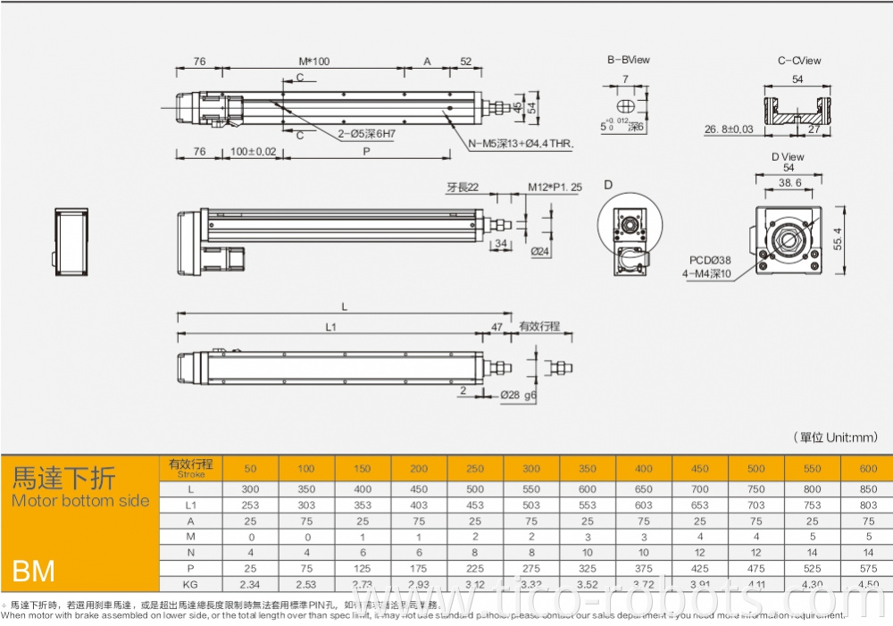 Linear Modules For Small Cnc Machine Tools